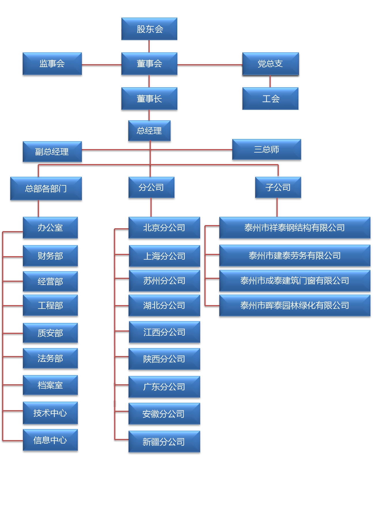 全年免费综合资料大全